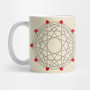 Social Network Mug